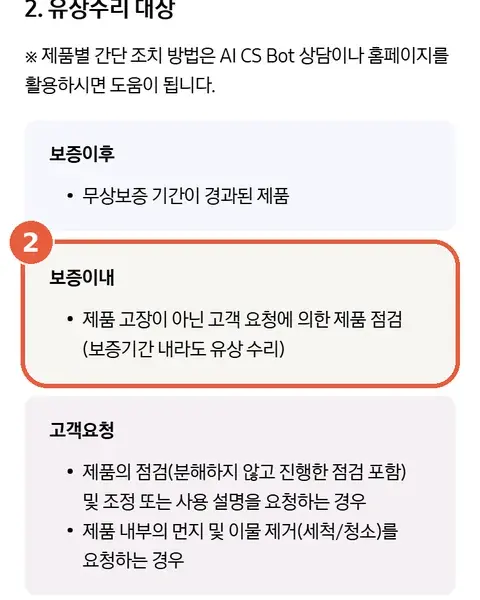 유상수리 대상 목록. '보증이내 — 제품 고장이 아닌 고객 요청에 의한 점검(보증기간 내라도 유상 수리)' 카드에 표시