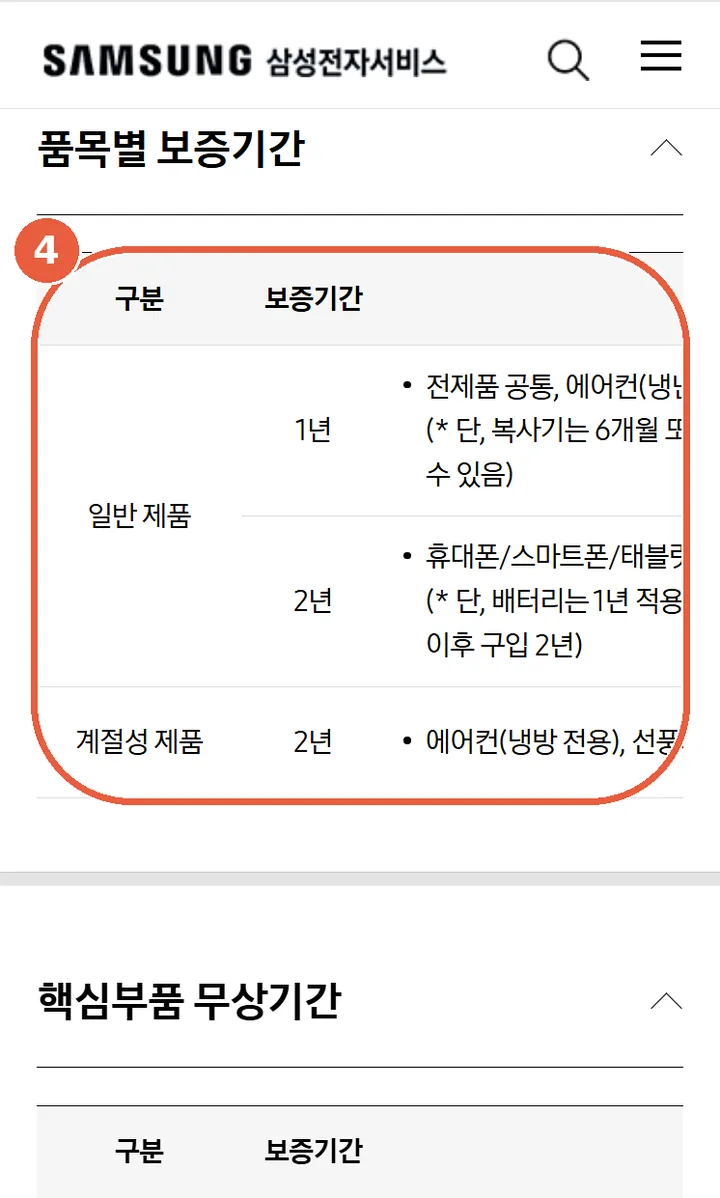 보증기간 산정기준 탭의 품목별 보증기간 표. 일반 제품 1년/2년, 계절성 제품 2년 행에 표시